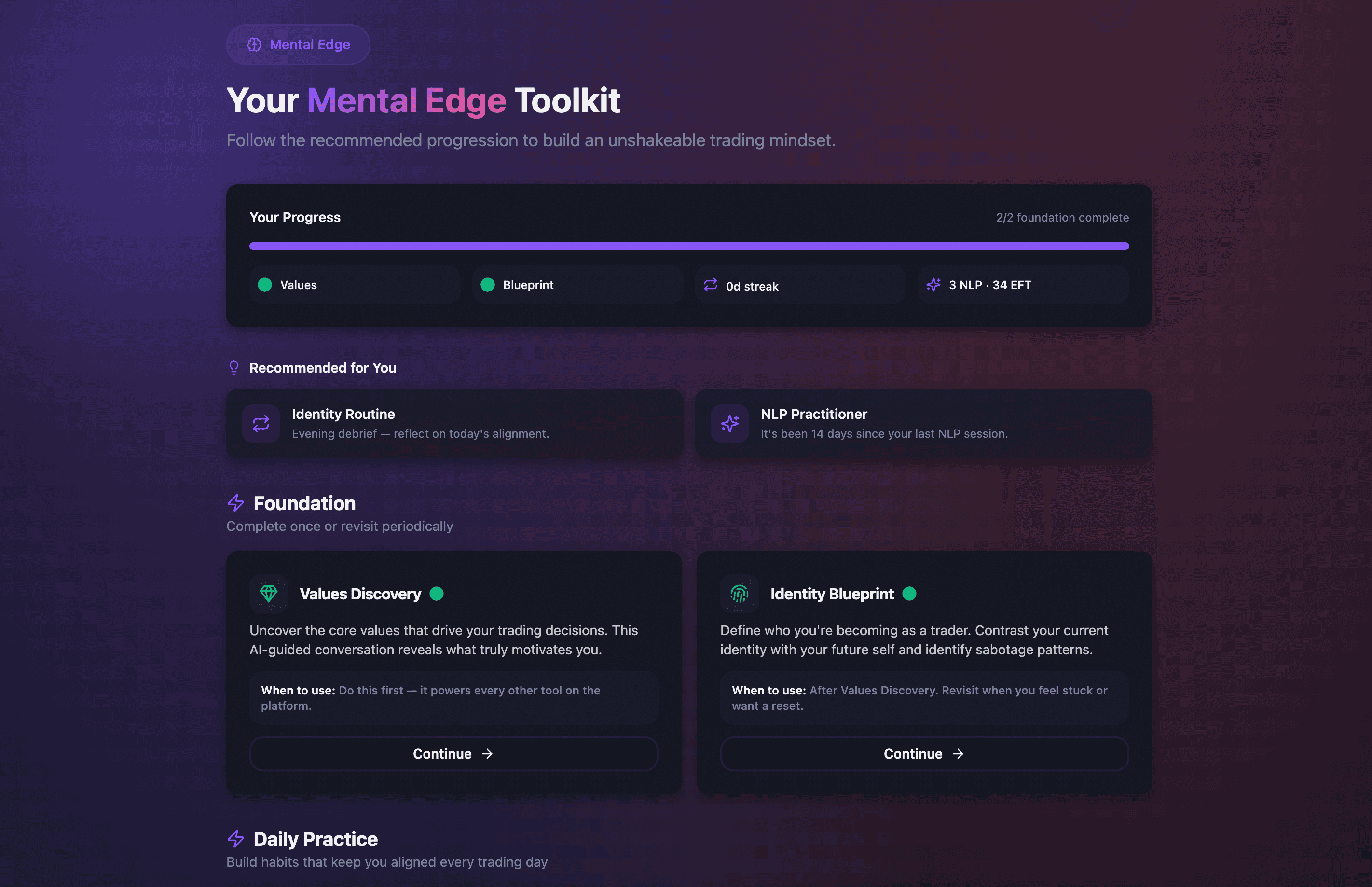 OscillaTrade Mental Edge Toolkit